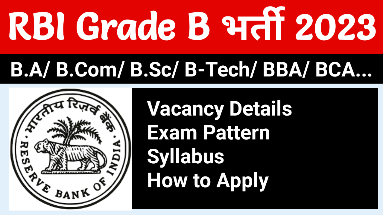 RBI Grade B 2023