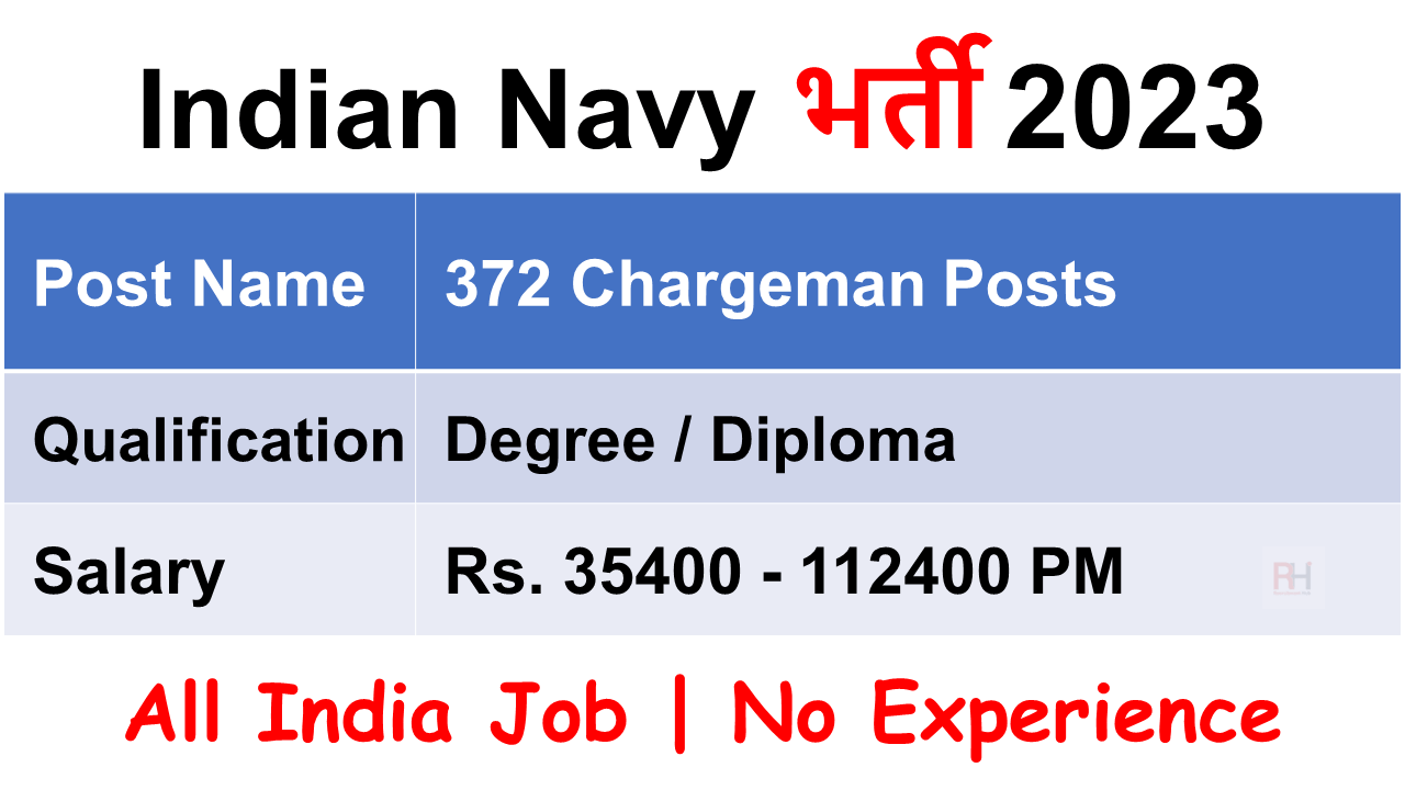 Indian Navy Chargeman Recruitment 2023