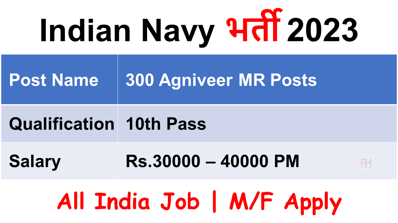 Indian Navy Agniveer Recruitment 2023