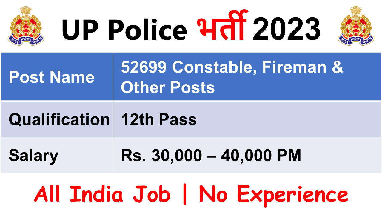 UP Police Vacancy 2023