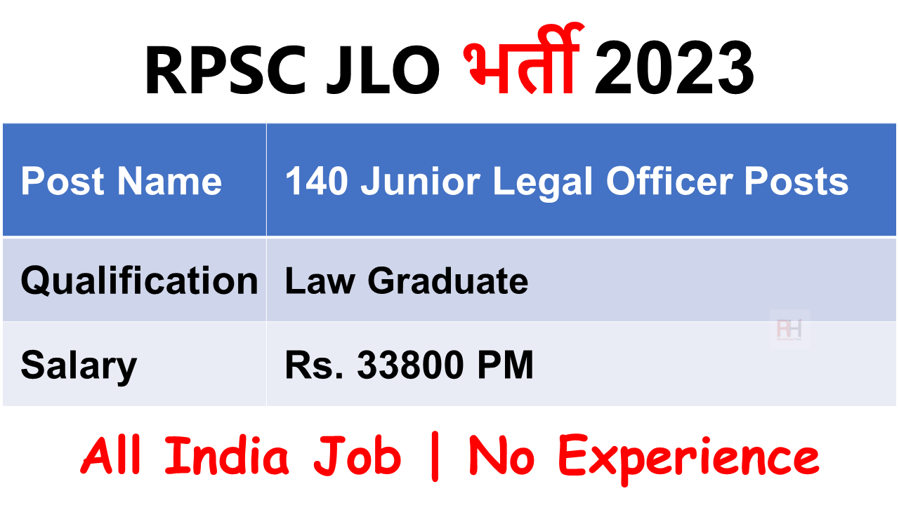 RPSC JLO Recruitment 2023