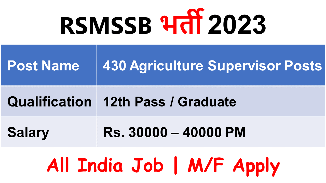 Rajasthan Agriculture Supervisor Recruitment 2023