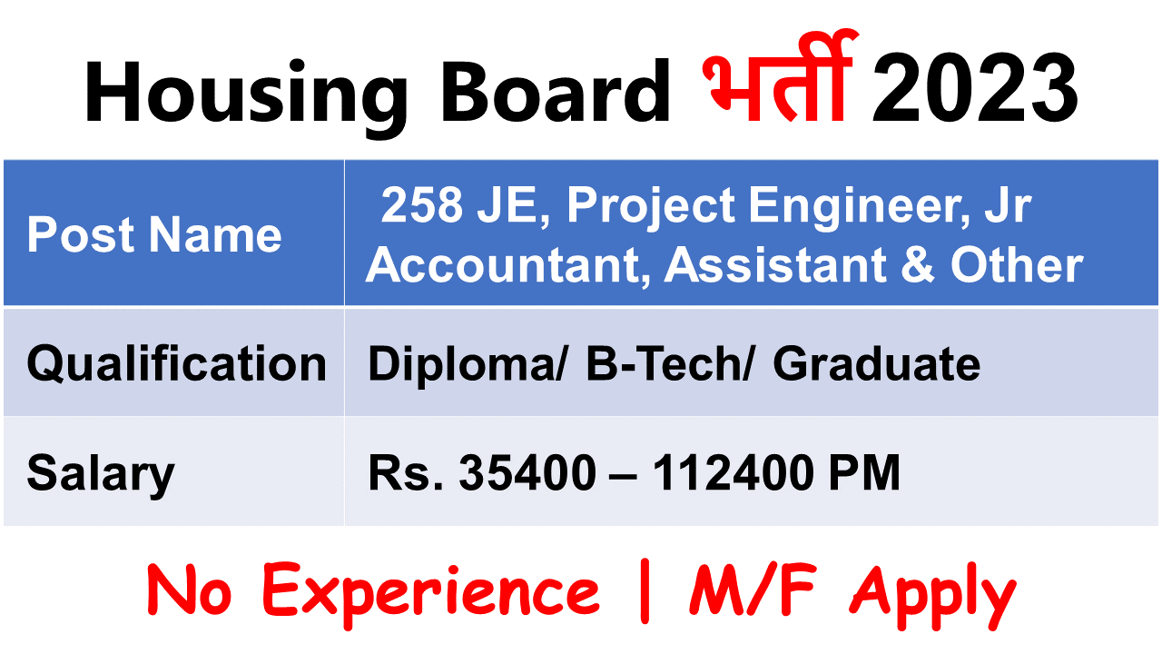 Rajasthan Housing Board Vacancy 2023